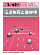 Science of biological 2009